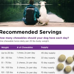 Nutri-Vet Bladder Control Supplement for Dogs to Help Prevent Incontinence (90 chewable tablets)