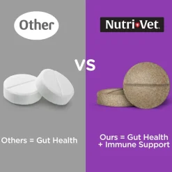 Nutri-Vet Bladder Control Supplement for Dogs to Help Prevent Incontinence (90 chewable tablets)