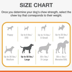 Nylabone Ring Dura Chew Power Chew Original Flavored Dog Toy, Large