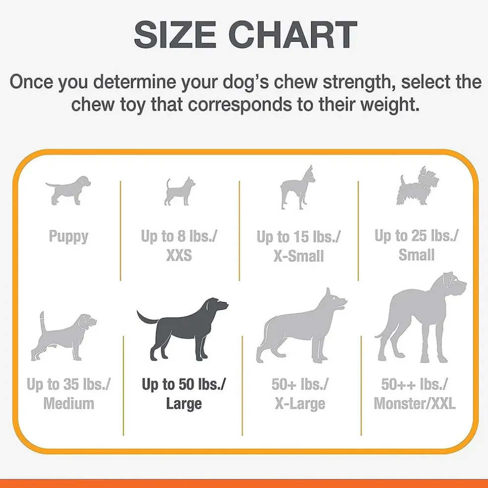 Nylabone Ring Dura Chew Power Chew Original Flavored Dog Toy, Large