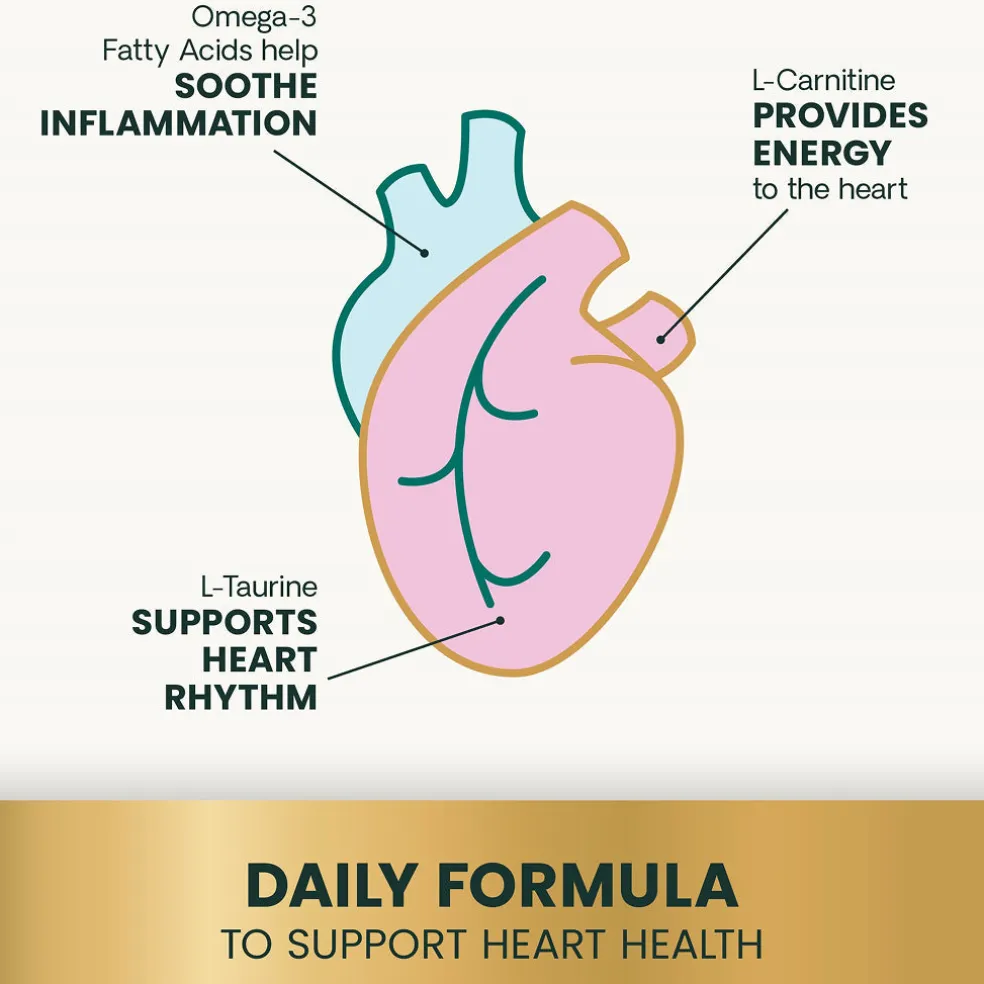 Omega Healthy Heart Capsules for Cats and Dogs