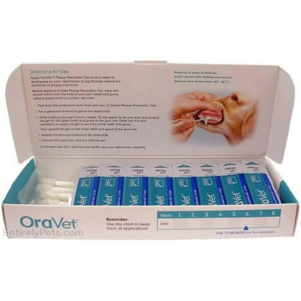 OraVet Plaque Prevention Gel 8 Week Home Care Kit For Dogs