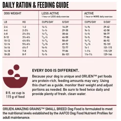 ORIJEN Amazing Grains High-Protein Small Breed Dry Dog Food