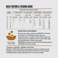 ORIJEN Puppy Grain-Free High-Protein Dry Dog Food