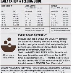 Orijen Regional Red Recipe Dry Dog Food