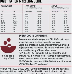 ORIJEN Small Breed Grain-Free High-Protein Dry Dog Food