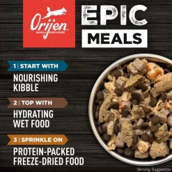 ORIJEN Small Breed Grain-Free High-Protein Dry Dog Food