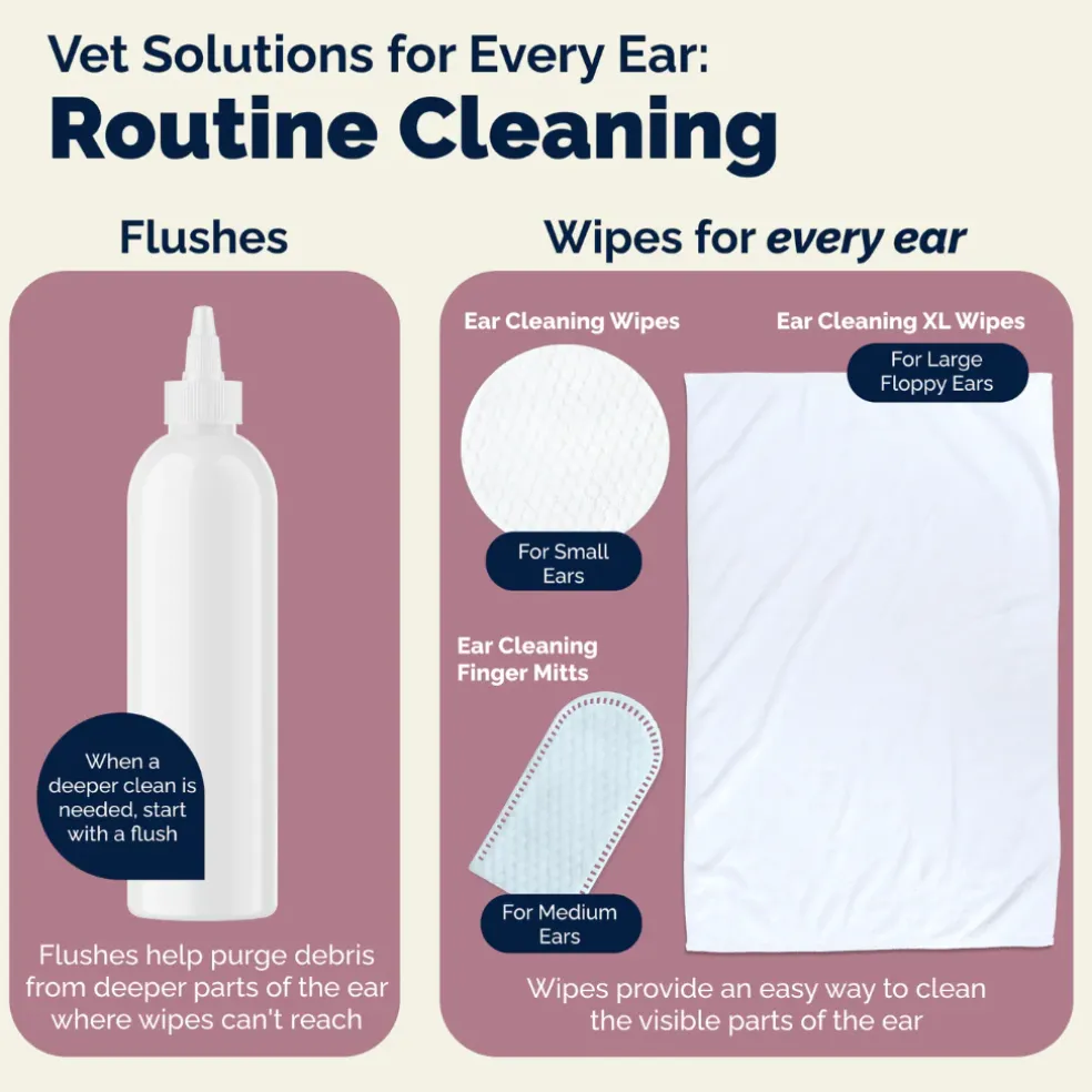 Oticbliss Ear Cleaning Finger Mitts For Dogs & Cats, 50 ct