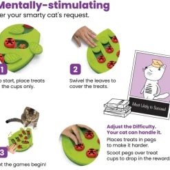 Outward Hound Nina Ottosson Buggin' Out Puzzle & Play Interactive Treat Puzzle For Cats
