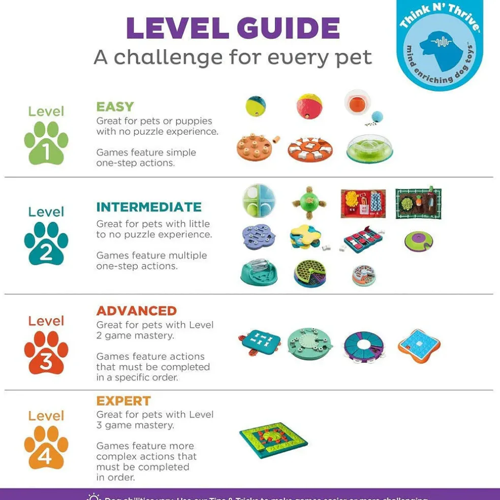 Outward Hound Nina Ottosson Worker Interactive Treat Puzzle Toy For Dogs, Level 3, Tan