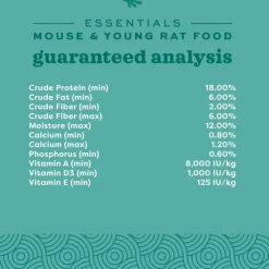 Oxbow Animal Health Essentials Mouse & Young Rat Food