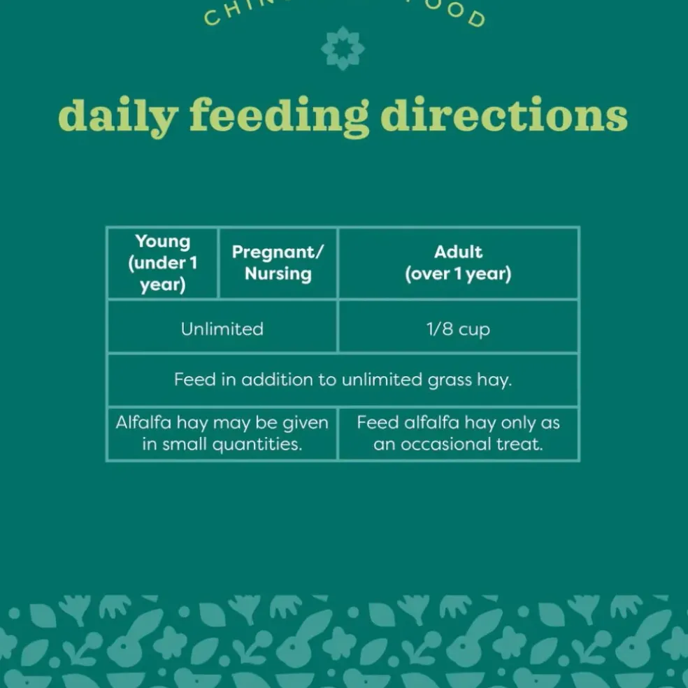 Oxbow Animal Health Essentials Chinchilla Food