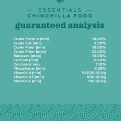 Oxbow Animal Health Essentials Chinchilla Food
