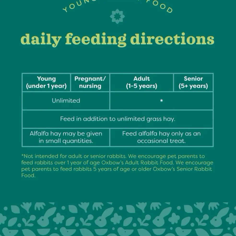 Oxbow Animal Health Garden Select Young Rabbit Food (4 lb)