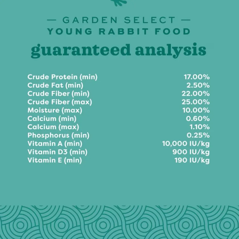 Oxbow Animal Health Garden Select Young Rabbit Food (4 lb)
