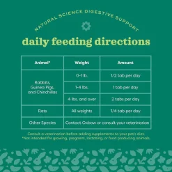 Oxbow Animal Health Natural Science - Digestive Support for Small Animals, 4.2-oz