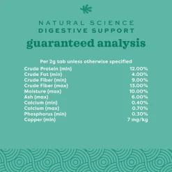 Oxbow Animal Health Natural Science - Digestive Support for Small Animals, 4.2-oz
