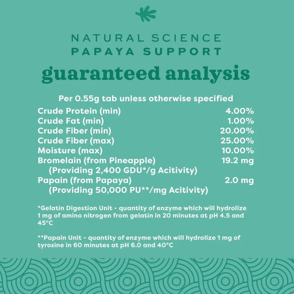 Oxbow Natural Science Papaya Support Digestive Health Supplement For Small Animals (1.16 oz)