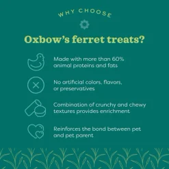 Oxbow Real Prey Rewards Turkey Crunchy & Chewy Ferret Treats (3 oz)