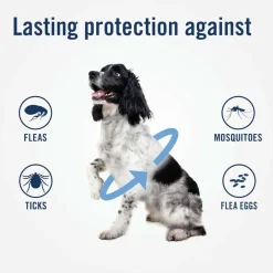 PetArmor Plus Flea & Tick Collar for Dogs