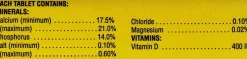 Pet-Cal Supplement For Dogs and Cats (60 tablets)