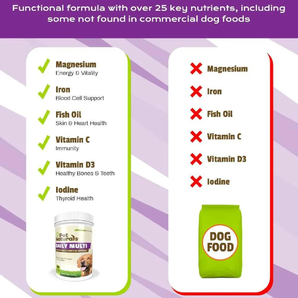 Pet Naturals Daily Multi Chews for Dogs