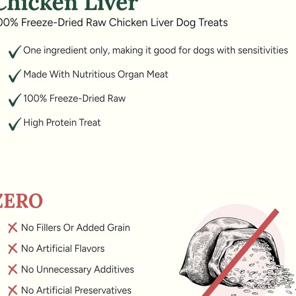 360 Pet Nutrition Chicken Liver Freeze-Dried Raw Dog Food, 4-oz