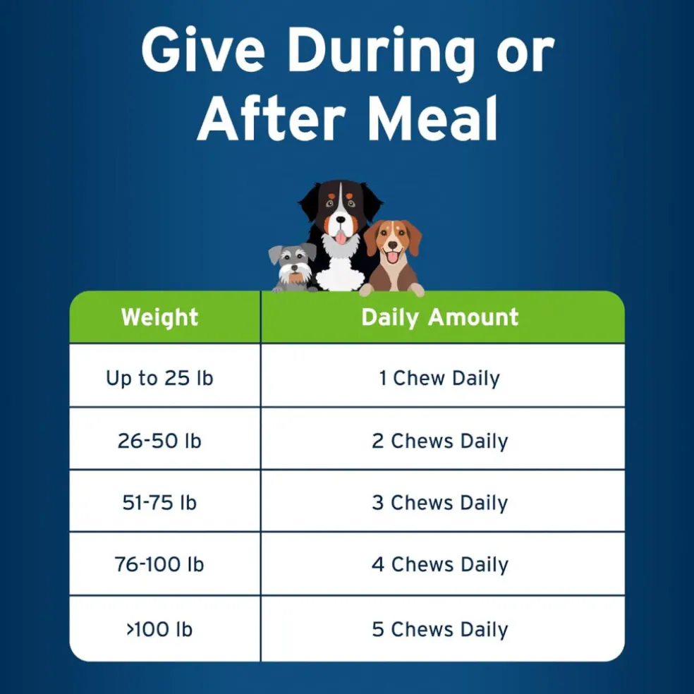 Pet Protect Allergy & Immune + Soft Chews for Dogs (60 ct)