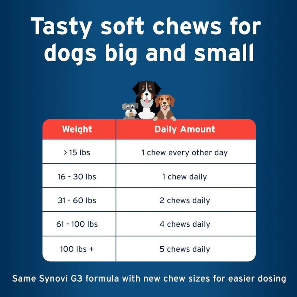 Pet Protect Hip & Joint Synovi G3 for Dogs, Chicken Flavor