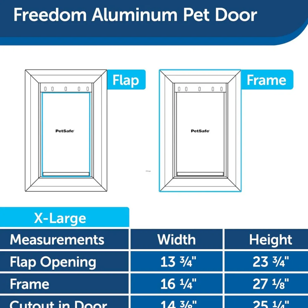 PetSafe Freedom Aluminum Pet Door for Dogs & Cats, White