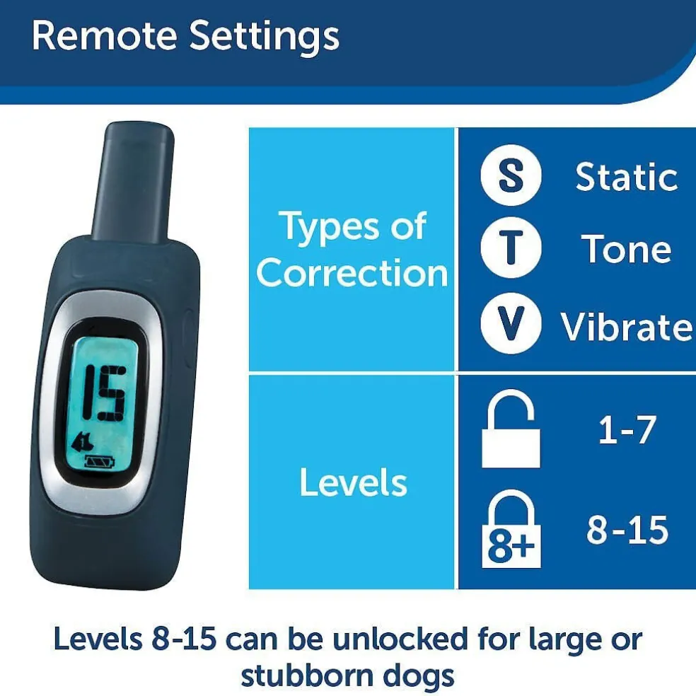 PetSafe Lite Remote Trainer Dog Collar