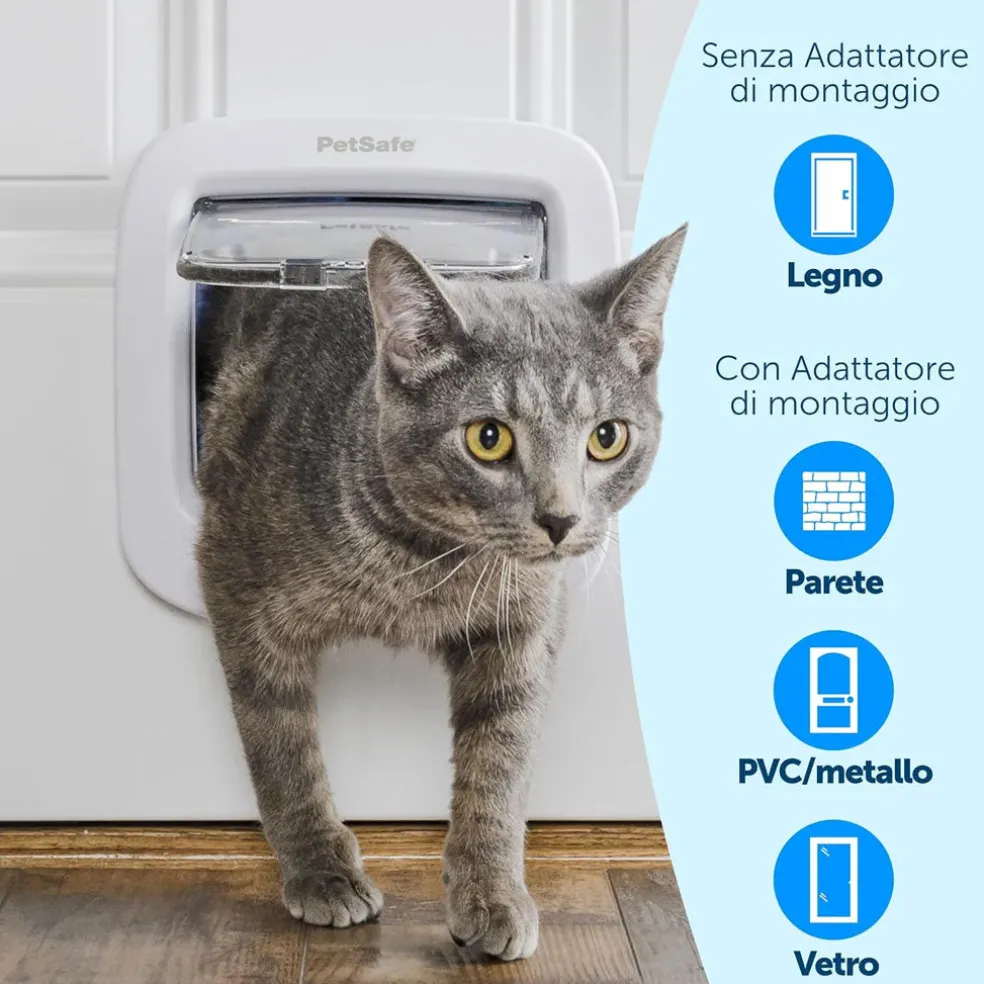 PetSafe Microchip Entry Cat Flap Door, White