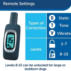 PetSafe Remote Trainer Dog Collar