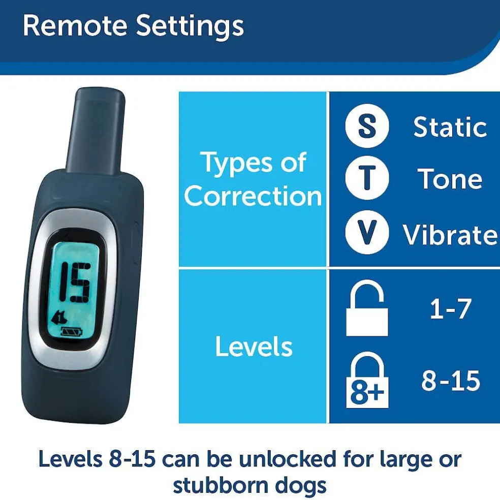 PetSafe Remote Trainer Dog Collar