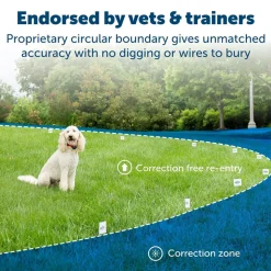 PetSafe Wireless Containment System