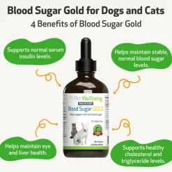 Pet Wellbeing- Blood Sugar Gold for Dog Blood Sugar