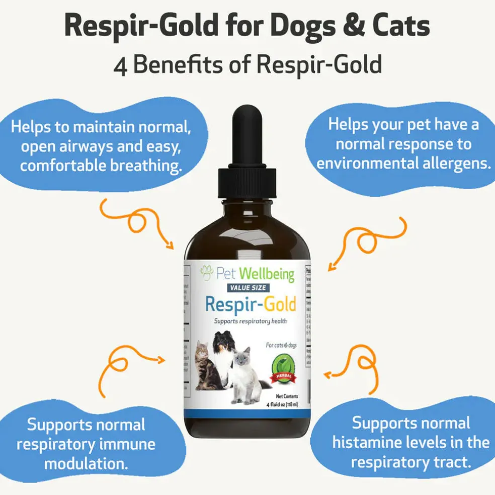 Pet Wellbeing Respir-Gold for Easy Breathing in Cats
