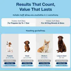 ProDen PlaqueOff Holistic Soft Bites Oral Care Puppy Formula, 6-oz