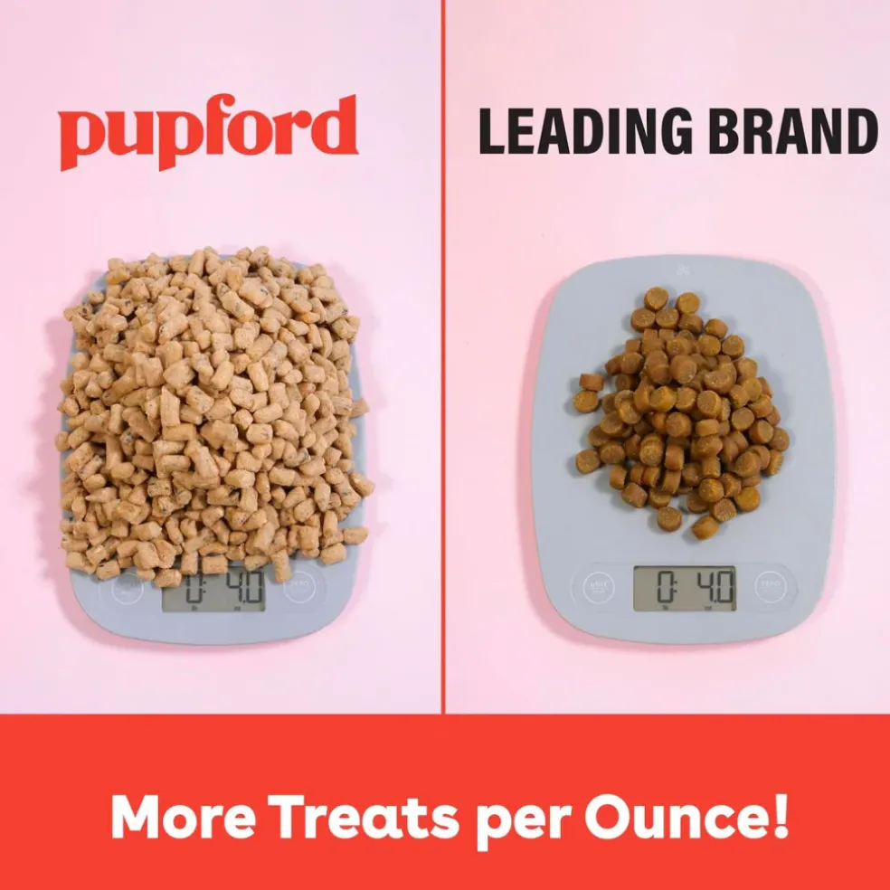 Pupford Train Freeze-Dried Rabbit Training Treats for Dogs (4 oz)