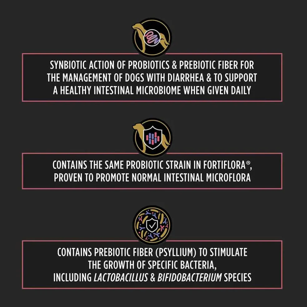 Purina Pro Plan Veterinary Supplements FortiFlora PRO Synbiotic Action Probiotic Powder for Dogs