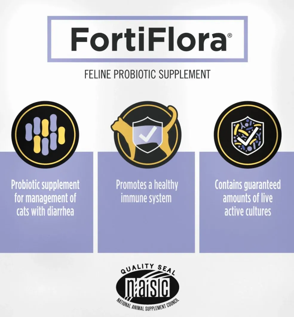 Purina Pro Plan Veterinary Supplements FortiFlora Probiotic Supplement for Cats