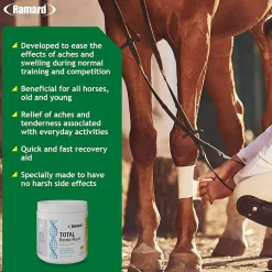 Ramard Total Equine Relief Powder Supplement (4.5 oz)