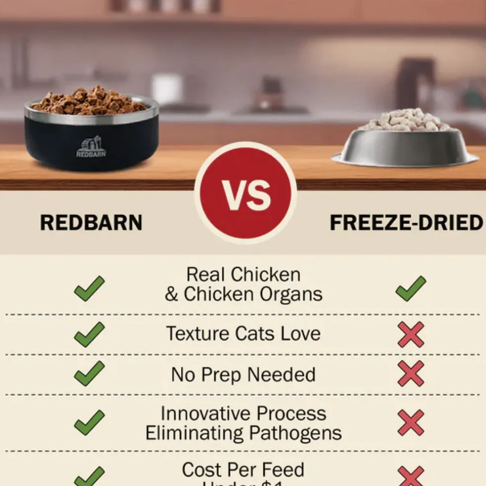 Redbarn Gently Air Dried Powerfood Chicken Recipe Food For Cats (2 lb)