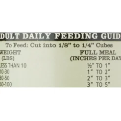 Redbarn Grain-Free Chicken Recipe Rolled Food For Dogs (3 lb)