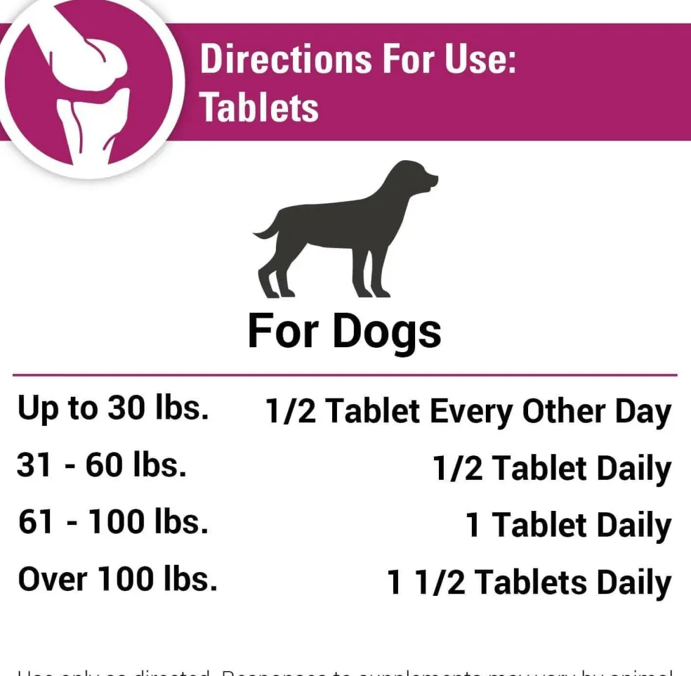 Re-Flex Ultra Strength Joint Support For Dogs (120 Chew Tabs)