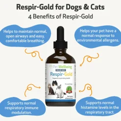 Respir-Gold - For Easy Breathing in Dogs (2 oz)