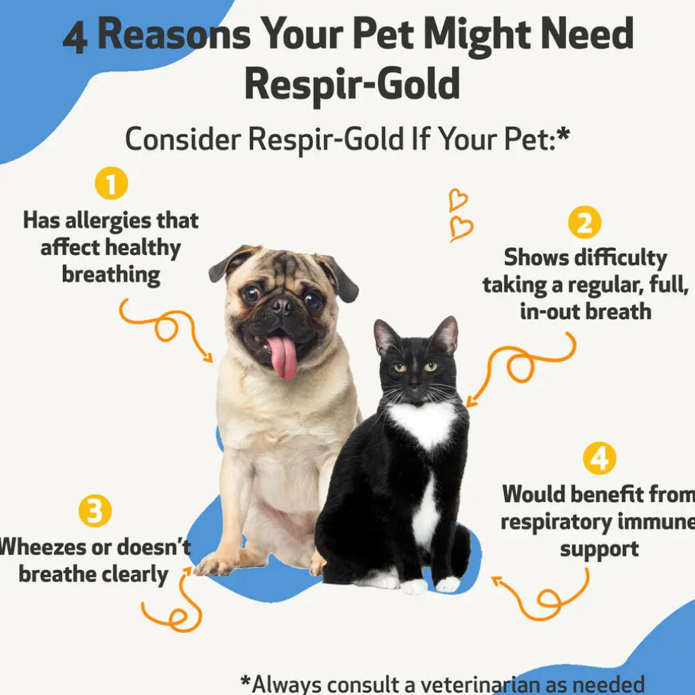 Respir-Gold - For Easy Breathing in Dogs (2 oz)