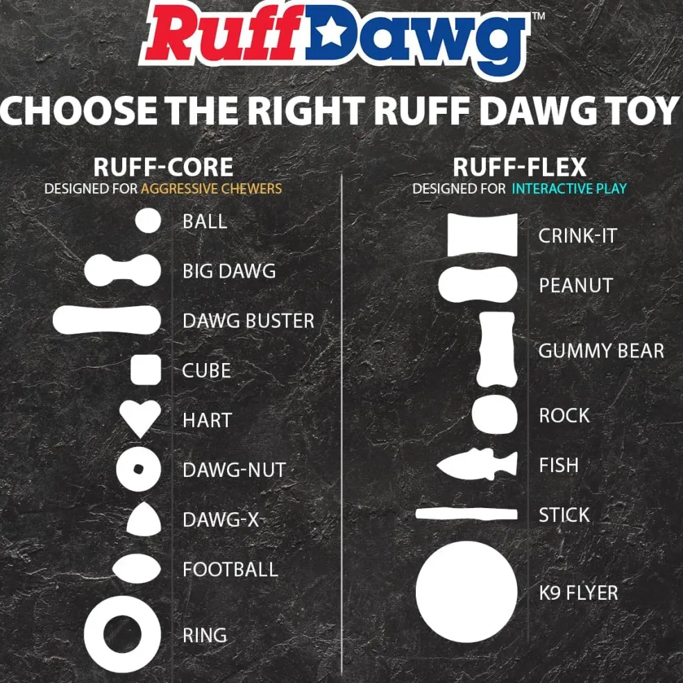 Ruff Dawg Ball Indestructible Dog Toy, Assorted Colors