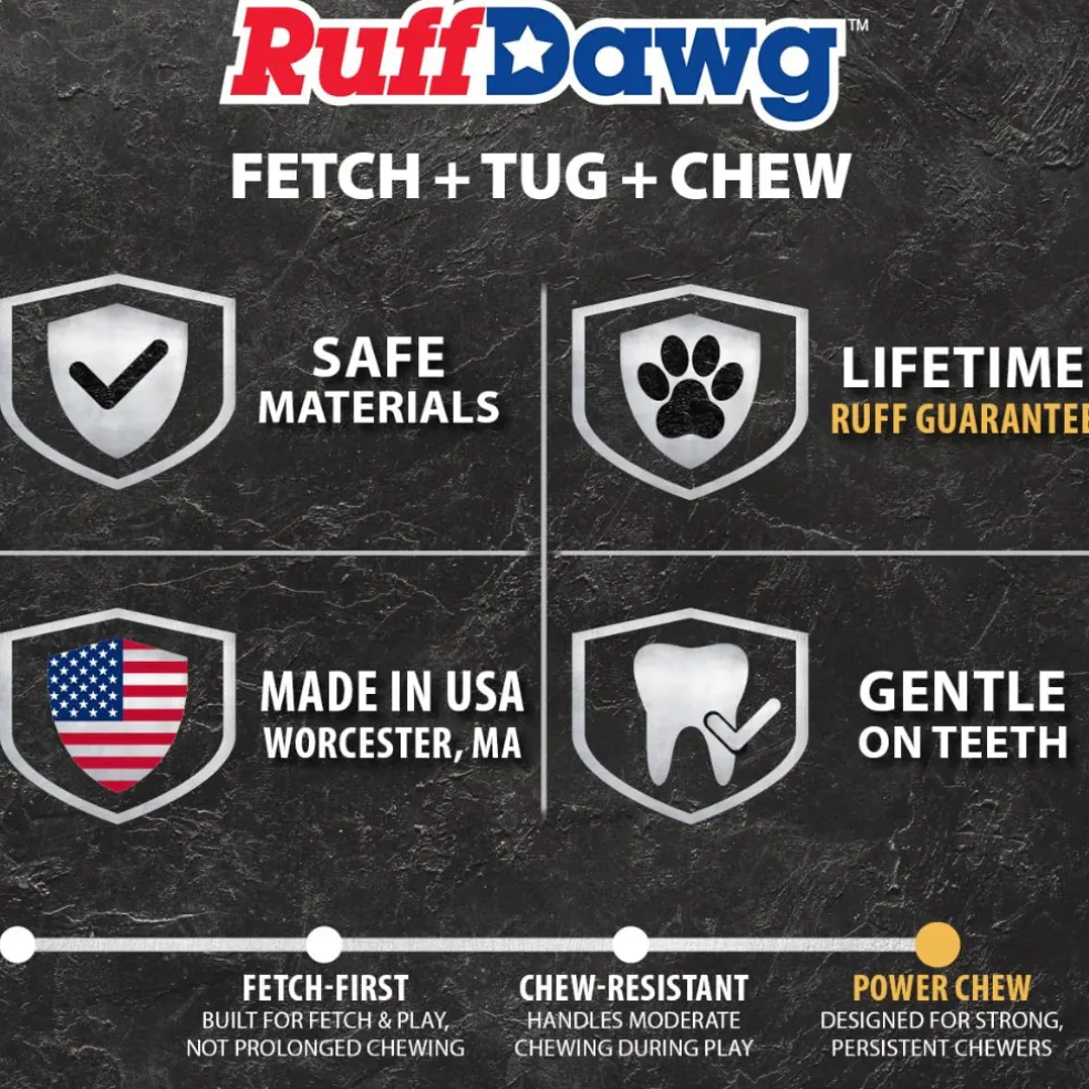 Ruff Dawg Big Dawg Indestructible Dog Toy, Assorted Colors