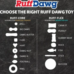 Ruff Dawg Dawg-Buster Ultra Durable Rubber Dog Toy, Assorted Colors